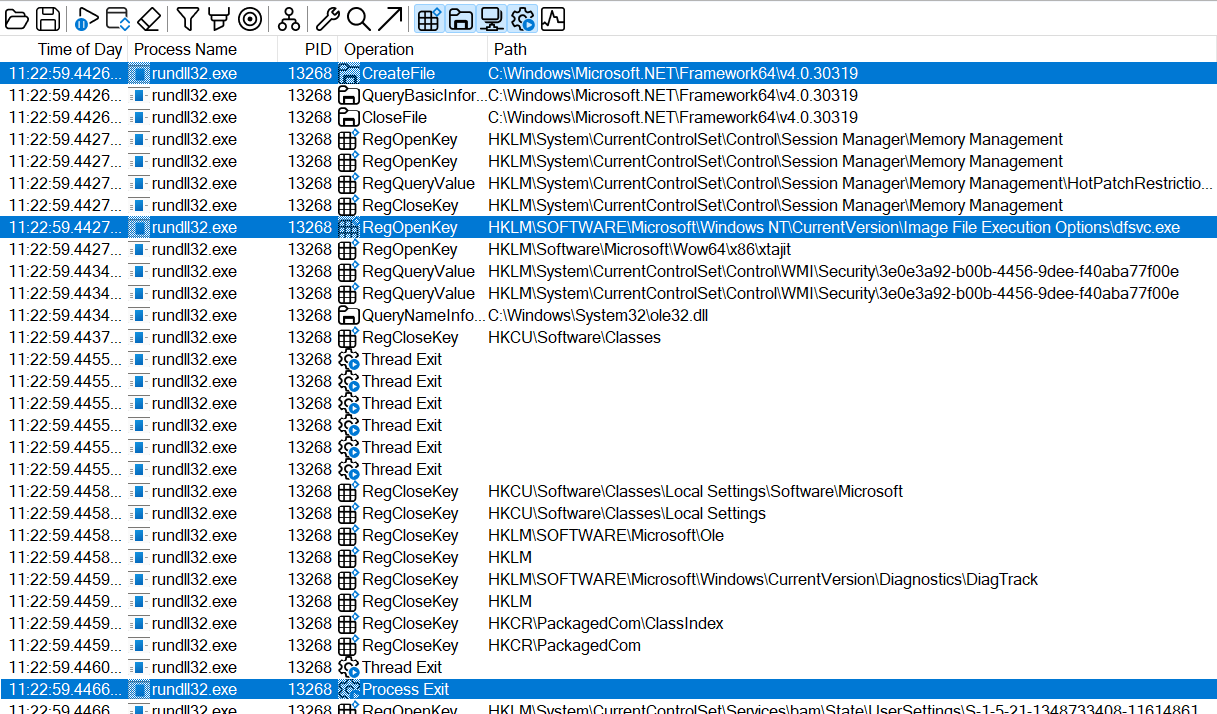 ClickOnce ローダーの起動に失敗した場合の Process Monitor ログ