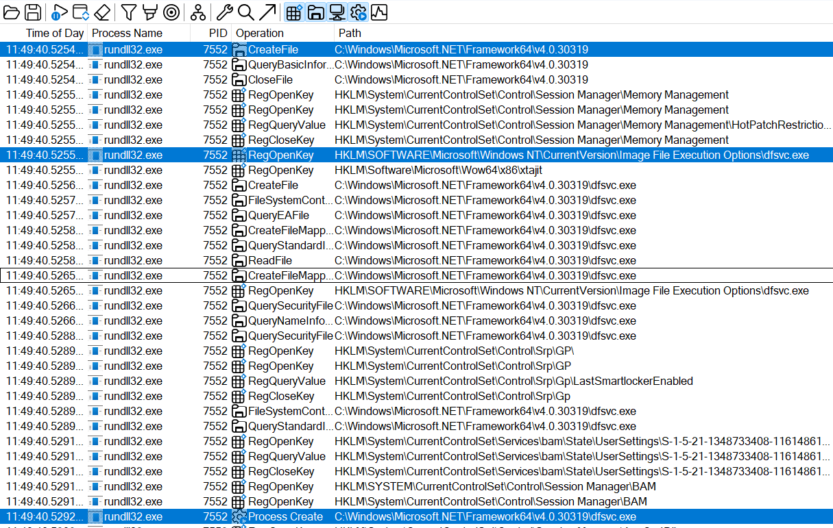 ClickOnce ローダーの起動に成功した場合の Process Monitor ログの様子